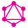 GraphQL GraphQL